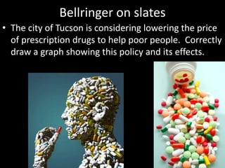 Bellringer on slates
• The city of Tucson is considering lowering the price
of prescription drugs to help poor people. Correctly
draw a graph showing this policy and its effects.
 