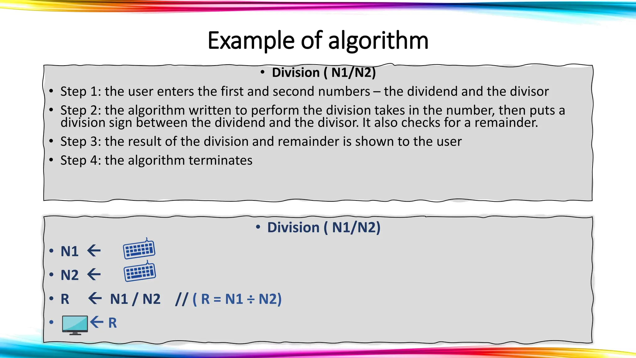 Mr. Fazl-e-Basit
Example of algorithm
• Division ( N1/N2)
• Step 1: the user enters the first and second numbers – the dividend and the divisor
• Step 2: the algorithm written to perform the division takes in the number, then puts a
division sign between the dividend and the divisor. It also checks for a remainder.
• Step 3: the result of the division and remainder is shown to the user
• Step 4: the algorithm terminates
• Division ( N1/N2)
• N1 
• N2 
• R  N1 / N2 // ( R = N1 ÷ N2)
•  R
 