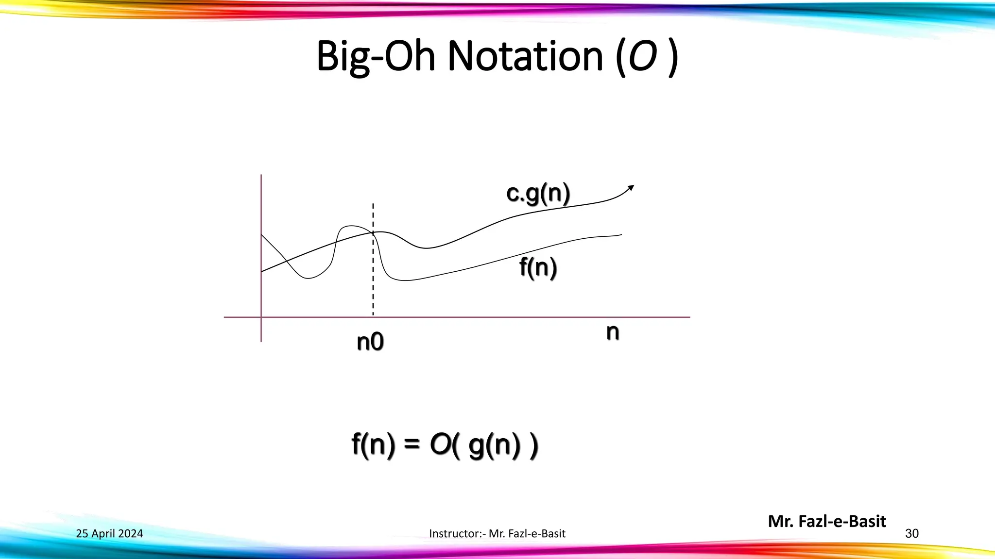 Mr. Fazl-e-Basit
25 April 2024 Instructor:- Mr. Fazl-e-Basit 30
c.g(n)
f(n)
n0 n
f(n) = O( g(n) )
Big-Oh Notation (O )
 