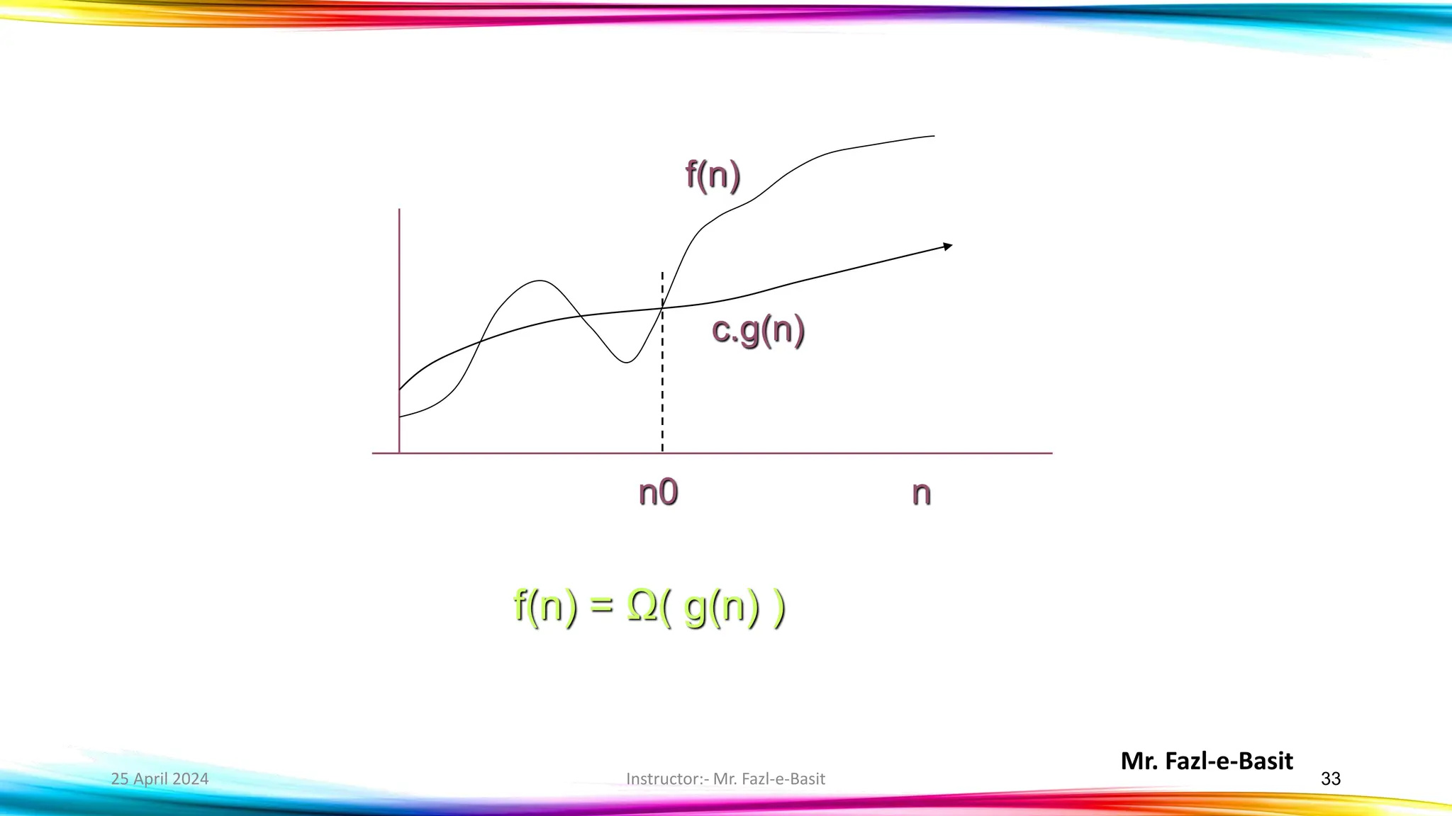 Mr. Fazl-e-Basit
25 April 2024 Instructor:- Mr. Fazl-e-Basit 33
c.g(n)
f(n)
n
n0
f(n) = Ω( g(n) )
 
