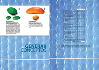 Proyecto Ecorat 39
ACCIÓN PROPUESTA
Integración con el contexto de uso
ESTRUCTURA NUEVO PRODUCTO
Con una geometría optimizada .Inclui-
mos el periférico en un ordenador perso-
nal portátil. Generando la posibilidad de
precisión y velocidad en la gestión de la
información. Eliminamos el cable por una
energía de menor impacto (Nano trasmi-
sor batería).Y obligamos para un emba-
laje de mínimo impacto. También inclui-
mos los adhesivos en la carcasa inferior a
modo de volúmenes salientes.
ACCIÓN PROPUESTA
Integración con el contexto de uso
ESTRUCTURA NUEVO PRODUCTO
El modelo D presenta una mejora ergo-
nómica que valoraremos atendiendo a
su coincidencia con el pliego de condi-
ciones.
GENERAR
CONCEPTOS
D E
Proyecto Ecorat40
A B C D E
REQUISITOS TÉCNICOS
1 Mejora ergonómica. 2 2 3 5 4
2 Reducción costes. 3 1 2 5 5
3 Incremento vida útil. 1 4 2 3 3
4 Facilidad de manejo 2 2 2 4 4
5 Imagen innovadora. 1 1 2 5 5
REQUISITOS TÉCNICO AM-
BIENTALES
A Unificación de tipos de
materiales
3 3 3 4 4
B Reducción del peso y
volumen.
4 2 4 5 5
C Menos etapas de pro-
ducción.
2 1 1 5 5
D Reutilización en fábrica
de materiales plásticos
3 3 3 3 3
E Optimización del mate-
rial en el embalaje
1 1 3 5 5
G Estructura modular del
Producto.
0 4 2 3 3
H Optimización fin de
vida.
1 2 2 2 2
I Integración de funciones. 0 0 3 2 2
TOTAL 32 36 43 73 71
L
os modelos que mayor puntuación obtuvieron fueron el D y E. Por tan-
to el diseño de detalle se nuevo producto se llevará a cabo por medio
de las características de ambos modelos. Prevaleciendo el modelo D.
 