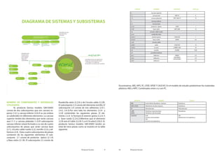 Proyecto Ecorat 9
DIAGRAMA DE SISTEMAS Y SUBSISTEMAS
NÚMERO DE COMPONENTES Y MATERIALES
UTILIZADOS.
EL producto Genius modelo: GM-03003
consta de dos subconjuntos que son carcasa su-
perior (1.0 ) y carcasa inferior (2.0).A su vez ambos
se subdividen en diferentes elementos. La carcasa
superior tendrá dos elementos que serán carcasa
azul (1.1) y carcasa plateada (1.2).El subconjunto
carcasa inferior estará formado a su vez de cuatro
subconjuntos de piezas que serán carcasa base
(2.1), circuito-cable-rueda (2.2), tornillo (2.3) y ad-
hesivos (2.4) . Estos cuatro subconjuntos de piezas
contienen de los siguientes elementos: El sub-
conjunto 2.1 consta de protector óptico (2.1.A)
y Base ratón (2.1.B). El subconjunto 2.2 consta de
Ruedecilla ratón (2.2.A) y de Circuito cable (2.2.B).
El subconjunto 2.3 consta del elemento tornillo. El
subconjunto 2.4 consta de tres adhesivos (2.4.1,
2.4.2, 2.4.3).Por otro lado los elementos 2.2.A y
2.2.B contendrán las siguientes piezas. El ele-
mento 2.2.A lo formará el exterior goma (2.2.A.1)
y base rueda (2.2.A.2).Mientras que el elemento
2.2.B será el Cable (2.2.B.1) y el Circuito(2.2.B.2). EL
producto Genius modelo: GM-03003 tendrá un
total de trece piezas como se muestra en la tabla
siguiente.
subfuncion
TRANSMITIR INSTRUCCIONES
DEL HUMANO A LA MÁQUINA
funcion global
subfuncion
ges
subfuncion
t
subfuncion
ve t
subfuncion
f
pt p
p t
es z
pt t
v es
y
sf
p
te
p t
Iden cación de
las funciones
actuales.
ecoratdecidir qué funcionesdebe cumplir el
sistema
Iden cación
de funciones
preliminares
por análisis
lógico de
necesidades.
subfuncion
d t
t es
subfuncion
e t
g á
CPU
gest f
recursos
medio
agente
subfuncion
e t
d t
subfuncion
t
v
subfuncion
ges
f
e t
d t
subfuncion
subfuncion
subfuncion
espera
t
s es
ext
f
t
f
evaluacion
onsideraciones de ergonomia:
el hombre y la máquina,
desarrollo el sistema por ventanas
subfuncion
e
Proyecto Ecorat10
MATERIAL NOMBRE FAMILIA
ABS Acrilo-Nitrilo-Butaideno- Estireno Estirénicos
HIPS ó PSAI Poliestireno de alto impacto. Estirénicos
PC Policarbonato Policarbonato
LDPE
HDPE
Polietileno baja densidad
Polietileno alta densidad
Poliolefinas
CAUCHO PUR
(Caucho termoestabe)
TPU
(Caucho termoplástico)
TPE
(Elastómero termoplástico)
Encontramos, ABS, HIPS, PC, LPDE, HPDE Y CAUCHO. En el modelo de estudio predominan los materiales
plásticos ABS y HIPS. Combinados entre sí y con PC.
CÓDIGO NOMBRE MATERIAL PESO (gr)
1. Carcasa superior
1.1 carcasa azul ABS PC 6
1.2 carcasa plateada HIPS ABS PC 10
2. Carcasa inferior
2.1 carcasa base
2.1.A protector óptico LDPE 1
2.1.B base ratón HIPS ABS 12
2.2 circuito-cable-rueda
2.2.A ruedecilla ratón
2.2.A.1 exterior goma CAUCHO 1
2.2.A.2 base rueda HDPE 0.5
2.2.B circuito cable
2.2.B.1 cable CAUCHO 14
2.2.B.2 circuito COBRE CINC 10
2.3 tornillo ACERO 0.05
2.4 acondicionadores
2.4.1 Adhesivo VINILO
ISOPRENO
BUTADIENO
0.5
2.4.2 Adhesivo 0.3
2.4.3 Adhesivo 0.3
 