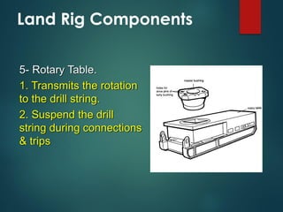 Land Rig Components
5- Rotary Table.
1. Transmits the rotation
to the drill string.
2. Suspend the drill
string during connections
& trips
 