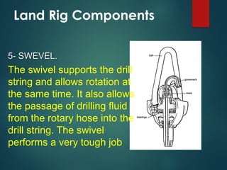 Land Rig Components
5- SWEVEL.
The swivel supports the drill
string and allows rotation at
the same time. It also allows
the passage of drilling fluid
from the rotary hose into the
drill string. The swivel
performs a very tough job
 