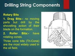 Drilling String Components
Rotary Bits
1. Drag Bits:- no moving
parts but drill by the
shovelling action of their
blade on the formation.
2. Roller Bits:- have
rotating cones.
Three cone bits (Tri-Cone)
are the most widely used in
the oil field.
 