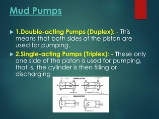 Mud Pumps
 1.Double-acting Pumps (Duplex): - This
means that both sides of the piston are
used for pumping.
 2.Single-acting Pumps (Triplex): - These only
one side of the piston is used for pumping,
that is, the cylinder is then filling or
discharging
 
