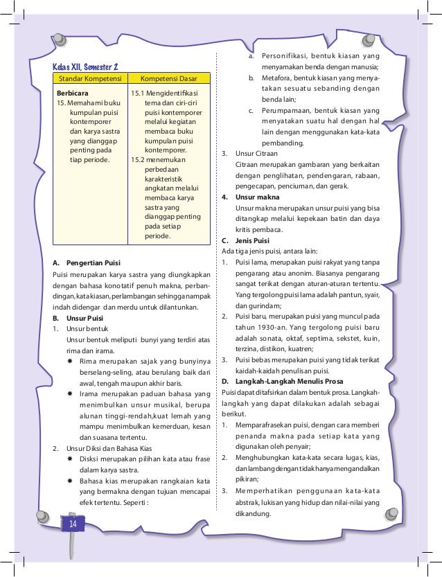 Ringkasan Materi UAN SMA IPS: Bhs. Indonesia