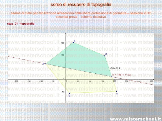esame abilitazione geometri 2012 - risoluzione step_01 - topografia | PDF