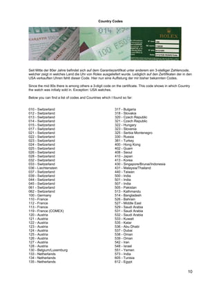 Country Codes




Seit Mitte der 80er Jahre befindet sich auf dem Garantiezertifikat unter anderem ein 3-stelliger Zahlencode,
welcher zeigt in welches Land die Uhr von Rolex ausgeliefert wurde. Lediglich auf den Zertifikaten der in den
USA verkauften Uhren fehlt dieser Code. Hier nun eine Auflistung der mir bisher bekannten Codes.

Since the mid 80s there is among others a 3-digit code on the certificate. This code shows in which Country
the watch was initialy sold in. Exception: USA watches.

Below you can find a list of codes and Countries which I found so far:


010 - Switzerland                                         317 - Bulgaria
012 - Switzerland                                         318 - Slovakia
013 - Switzerland                                         320 - Czech Republic
014 - Switzerland                                         321 - Czech Republic
015 - Switzerland                                         322 - Hungary
017 - Switzerland                                         323 - Slovenia
021 - Switzerland                                         325 - Serbia Montenegro
022 - Switzerland                                         330 - Russia
023 - Switzerland                                         381 - Turkey
024 - Switzerland                                         400 - Hong Kong
025 - Switzerland                                         402 - Guam
026 - Switzerland                                         408 - Seoul
028 - Switzerland                                         410 - Japan
032 - Switzerland                                         413 - Korea
033 - Switzerland                                         430 - Singapore/Brunai/Indonesia
036 - Liechtenstein                                       431 - Malaysia/Thailand
037 - Switzerland                                         440 - Taiwan
039 - Switzerland                                         500 - India
044 - Switzerland                                         501 - India
045 - Switzerland                                         507 - India
061 - Switzerland                                         505 - Pakistan
062 - Switzerland                                         513 - Kathmandu
100 - Germany                                             514 - Bangladesh
110 - France                                              526 - Bahrain
112 - France                                              527 - Middle East
113 - France                                              529 - Saudi Arabia
119 - France (COMEX)                                      531 - Saudi Arabia
120 - Austria                                             532 - Saudi Arabia
121 - Austria                                             533 - Kuwait
122 - Austria                                             535 - Katar
123 - Austria                                             536 - Abu Dhabi
124 - Austria                                             537 - Dubai
125 - Austria                                             538 - Oman
126 - Austria                                             539 - Oman
127 - Austria                                             542 - Iran
128 - Austria                                             548 - Israel
130 - Belgium/Luxemburg                                   551 - Yemen
133 - Netherlands                                         573 - India
134 - Netherlands                                         605 - Tunisia
135 - Netherlands                                         612 - Egypt

                                                                                                          10
 