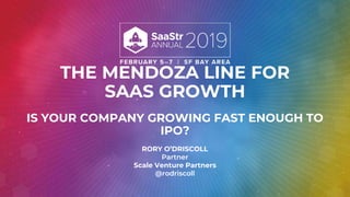 THE MENDOZA LINE FOR
SAAS GROWTH
IS YOUR COMPANY GROWING FAST ENOUGH TO
IPO?
RORY O’DRISCOLL
Partner
Scale Venture Partners
@rodriscoll
 
