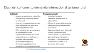 El ecosistema digital de Turismo de Avila - Encuentro Profesional de Turismo Rural 2014 Slide 19