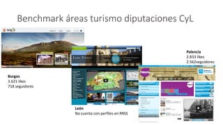 El ecosistema digital de Turismo de Avila - Encuentro Profesional de Turismo Rural 2014 Slide 22