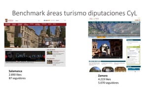 El ecosistema digital de Turismo de Avila - Encuentro Profesional de Turismo Rural 2014 Slide 23