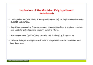Assessing the role of climate in Indonesian fires, to better support Fire Management Interventions