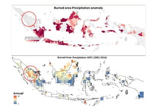 Assessing the role of climate in Indonesian fires, to better support Fire Management Interventions