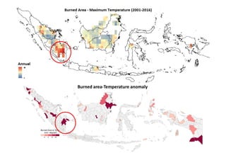 Assessing the role of climate in Indonesian fires, to better support Fire Management Interventions