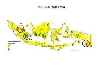 Assessing the role of climate in Indonesian fires, to better support Fire Management Interventions