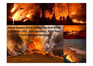 Assessing the role of climate in Indonesian fires, to better support Fire Management Interventions