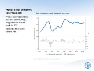 Precios de los alimentos
(internacional)
Fuente: FAO (RLC) Informe Mensual de Precios, Mayo 2014.
Precios internacionales
estables desde 2012,
luego de caer tras el
peak de 2011.
Volatilidad bastante
controlada.
22
Índicede Precios delos Alimentosde laFAO
 