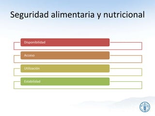 Seguridad alimentaria y nutricional
Disponibilidad
Acceso
Utilización
Estabilidad
4
 