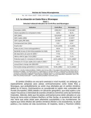01_rtn_165.pdf
