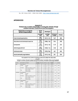 01_rtn_165.pdf