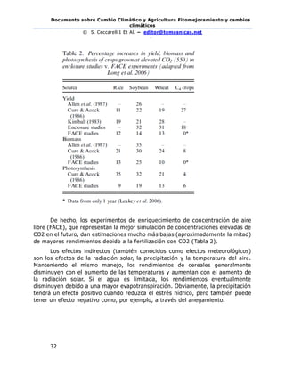 Documento sobre Cambio Climático y Agricultura Fitomejoramiento y cambios
climáticos
© S. Ceccarelli1 Et Al. – editor@temasnicas.net
–
32
De hecho, los experimentos de enriquecimiento de concentración de aire
libre (FACE), que representan la mejor simulación de concentraciones elevadas de
CO2 en el futuro, dan estimaciones mucho más bajas (aproximadamente la mitad)
de mayores rendimientos debido a la fertilización con CO2 (Tabla 2).
Los efectos indirectos (también conocidos como efectos meteorológicos)
son los efectos de la radiación solar, la precipitación y la temperatura del aire.
Manteniendo el mismo manejo, los rendimientos de cereales generalmente
disminuyen con el aumento de las temperaturas y aumentan con el aumento de
la radiación solar. Si el agua es limitada, los rendimientos eventualmente
disminuyen debido a una mayor evapotranspiración. Obviamente, la precipitación
tendrá un efecto positivo cuando reduzca el estrés hídrico, pero también puede
tener un efecto negativo como, por ejemplo, a través del anegamiento.
 