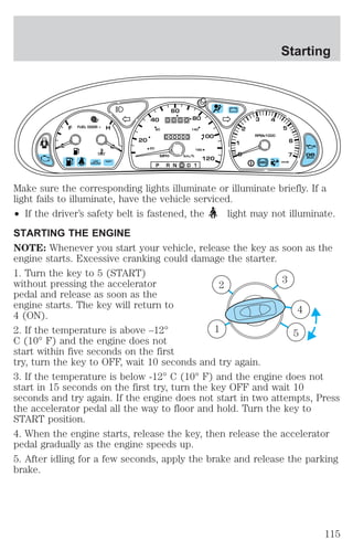 Starting 
! P 
BRAKE 
5 
6 
7 
CRUISE 
3 4 
RPMx1000 
ABS 
– + 
1 
2 
0 
20 
40 
60 
80 
100 
180 
120 
20 
0 0 0 0 
60 140 
000000 
MPH km/h 
P R N D D 1 
E 
F 
C 
FUEL DOOR > H 
LOW THEFT 
COOLANT 
Make sure the corresponding lights illuminate or illuminate briefly. If a 
light fails to illuminate, have the vehicle serviced. 
² If the driver’s safety belt is fastened, the light may not illuminate. 
STARTING THE ENGINE 
NOTE: Whenever you start your vehicle, release the key as soon as the 
engine starts. Excessive cranking could damage the starter. 
1. Turn the key to 5 (START) 
without pressing the accelerator 
2 
3 
pedal and release as soon as the 
engine starts. The key will return to 
4 
4 (ON). 
2. If the temperature is above –12° 
1 
5 
C (10° F) and the engine does not 
start within five seconds on the first 
try, turn the key to OFF, wait 10 seconds and try again. 
3. If the temperature is below -12° C (10° F) and the engine does not 
start in 15 seconds on the first try, turn the key OFF and wait 10 
seconds and try again. If the engine does not start in two attempts, Press 
the accelerator pedal all the way to floor and hold. Turn the key to 
START position. 
4. When the engine starts, release the key, then release the accelerator 
pedal gradually as the engine speeds up. 
5. After idling for a few seconds, apply the brake and release the parking 
brake. 
115 
 