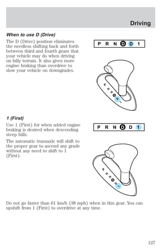 When to use D (Drive) 
The D (Drive) position eliminates 
the needless shifting back and forth 
between third and fourth gears that 
your vehicle may do when driving 
on hilly terrain. It also gives more 
engine braking than overdrive to 
slow your vehicle on downgrades. 
1 (First) 
Use 1 (First) for when added engine 
braking is desired when descending 
steep hills. 
The automatic transaxle will shift to 
the proper gear to ascend any grade 
without any need to shift to 1 
(First). 
Driving 
P R N D D 1 
P R N D D 1 
Do not go faster than 61 km/h (38 mph) when in this gear. You can 
upshift from 1 (First) to overdrive at any time. 
127 
 