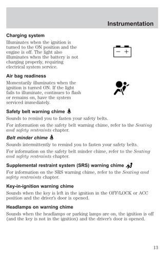 Instrumentation 
Charging system 
Illuminates when the ignition is 
turned to the ON position and the 
engine is off. The light also 
illuminates when the battery is not 
charging properly, requiring 
electrical system service. 
Air bag readiness 
Momentarily illuminates when the 
ignition is turned ON. If the light 
fails to illuminate, continues to flash 
or remains on, have the system 
serviced immediately. 
Safety belt warning chime 
Sounds to remind you to fasten your safety belts. 
For information on the safety belt warning chime, refer to the Seating 
and safety restraints chapter. 
Belt minder chime 
Sounds intermittently to remind you to fasten your safety belts. 
For information on the safety belt minder chime, refer to the Seating 
and safety restraints chapter. 
Supplemental restraint system (SRS) warning chime 
For information on the SRS warning chime, refer to the Seating and 
safety restraints chapter. 
Key-in-ignition warning chime 
Sounds when the key is left in the ignition in the OFF/LOCK or ACC 
position and the driver’s door is opened. 
Headlamps on warning chime 
Sounds when the headlamps or parking lamps are on, the ignition is off 
(and the key is not in the ignition) and the driver’s door is opened. 
13 
 