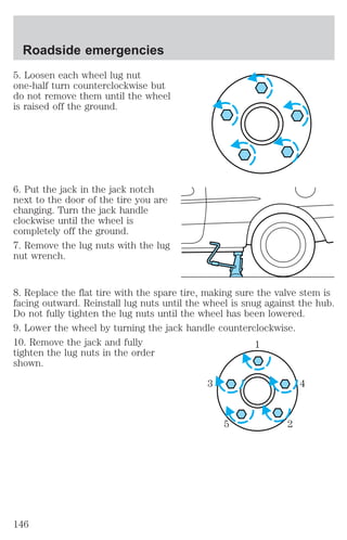5. Loosen each wheel lug nut 
one-half turn counterclockwise but 
do not remove them until the wheel 
is raised off the ground. 
6. Put the jack in the jack notch 
next to the door of the tire you are 
changing. Turn the jack handle 
clockwise until the wheel is 
completely off the ground. 
7. Remove the lug nuts with the lug 
nut wrench. 
8. Replace the flat tire with the spare tire, making sure the valve stem is 
facing outward. Reinstall lug nuts until the wheel is snug against the hub. 
Do not fully tighten the lug nuts until the wheel has been lowered. 
9. Lower the wheel by turning the jack handle counterclockwise. 
10. Remove the jack and fully 
1 
tighten the lug nuts in the order 
shown. 
3 4 
5 2 
Roadside emergencies 
146 
 
