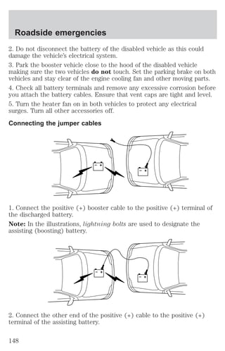 Roadside emergencies 
2. Do not disconnect the battery of the disabled vehicle as this could 
damage the vehicle’s electrical system. 
3. Park the booster vehicle close to the hood of the disabled vehicle 
making sure the two vehicles do not touch. Set the parking brake on both 
vehicles and stay clear of the engine cooling fan and other moving parts. 
4. Check all battery terminals and remove any excessive corrosion before 
you attach the battery cables. Ensure that vent caps are tight and level. 
5. Turn the heater fan on in both vehicles to protect any electrical 
surges. Turn all other accessories off. 
Connecting the jumper cables 
+ 
– 
+ 
– 
1. Connect the positive (+) booster cable to the positive (+) terminal of 
the discharged battery. 
Note: In the illustrations, lightning bolts are used to designate the 
assisting (boosting) battery. 
+ 
– 
+ 
– 
2. Connect the other end of the positive (+) cable to the positive (+) 
terminal of the assisting battery. 
148 
 