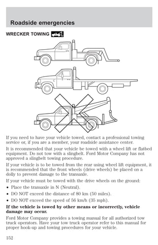 Roadside emergencies 
WRECKER TOWING 
If you need to have your vehicle towed, contact a professional towing 
service or, if you are a member, your roadside assistance center. 
It is recommended that your vehicle be towed with a wheel lift or flatbed 
equipment. Do not tow with a slingbelt. Ford Motor Company has not 
approved a slingbelt towing procedure. 
If your vehicle is to be towed from the rear using wheel lift equipment, it 
is recommended that the front wheels (drive wheels) be placed on a 
dolly to prevent damage to the transaxle. 
If your vehicle must be towed with the drive wheels on the ground: 
² Place the transaxle in N (Neutral). 
² DO NOT exceed the distance of 80 km (50 miles). 
² DO NOT exceed the speed of 56 km/h (35 mph). 
If the vehicle is towed by other means or incorrectly, vehicle 
damage may occur. 
Ford Motor Company provides a towing manual for all authorized tow 
truck operators. Have your tow truck operator refer to this manual for 
proper hook-up and towing procedures for your vehicle. 
152 
 