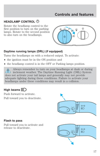 HEADLAMP CONTROL 
Rotate the headlamp control to the 
first position to turn on the parking 
lamps. Rotate to the second position 
to also turn on the headlamps. 
Controls and features 
Daytime running lamps (DRL) (if equipped) 
Turns the headlamps on with a reduced output. To activate: 
² the ignition must be in the ON position and 
² the headlamp control is in the OFF or Parking lamps position. 
Always remember to turn on your headlamps at dusk or during 
inclement weather. The Daytime Running Light (DRL) System 
does not activate your tail lamps and generally may not provide 
adequate lighting during these conditions. Failure to activate your 
headlamps under these conditions may result in a collision. 
High beams 
Push forward to activate. 
Pull toward you to deactivate. 
Flash to pass 
Pull toward you to activate and 
release to deactivate. 
A 
17 
 