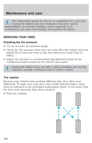 Maintenance and care 
The temperature grade for this tire is established for a tire that 
is properly inflated and not overloaded. Excessive speed, 
underinflation, or excessive loading, either separately or in 
combination, can cause heat buildup and possible tire failure. 
SERVICING YOUR TIRES 
Checking the tire pressure 
² Use an accurate tire pressure gauge. 
² Check the tire pressure when tires are cold, after the vehicle has been 
parked for at least one hour or has been driven less than 5 km (3 
miles). 
² Adjust tire pressure to recommended specifications found on the 
Certification Label located on the driver’s door panel. 
Improperly inflated tires can affect vehicle handling and can fail 
suddenly, possibly resulting in loss of vehicle control. 
Tire rotation 
Because your vehicle’s tires perform different jobs, they often wear 
differently. To make sure your tires wear evenly and last longer, rotate 
them as indicated in the scheduled maintenance guide. If you notice that 
the tires wear unevenly, have them checked. 
² Four tire rotation 
180 
 