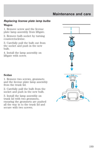 Replacing license plate lamp bulbs 
Wagon 
1. Remove screw and the license 
plate lamp assembly from liftgate. 
2. Remove bulb socket by turning 
counterclockwise. 
3. Carefully pull the bulb out from 
the socket and push in the new 
bulb. 
4. Install the lamp assembly on 
liftgate with screw. 
Sedan 
1. Remove two screws, grommets 
and the license plate lamp assembly 
from the trunk lid. 
2. Carefully pull the bulb from the 
socket and push in the new bulb. 
3. Install the lamp assembly on 
trunk lid with two grommets, 
ensuring the grommets are pushed 
all the way in to the trunk lid and 
secure with two screws. 
Maintenance and care 
199 
 