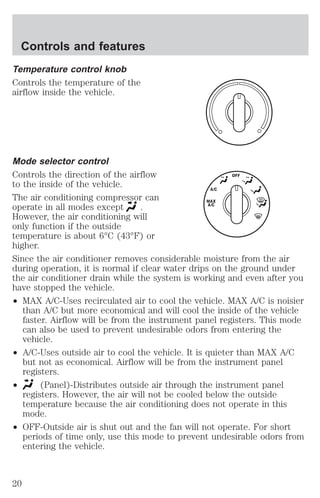 Controls and features 
Temperature control knob 
Controls the temperature of the 
airflow inside the vehicle. 
Mode selector control 
Controls the direction of the airflow 
to the inside of the vehicle. 
A/C 
The air conditioning compressor can 
operate in all modes except . 
However, the air conditioning will 
only function if the outside 
temperature is about 6°C (43°F) or 
higher. 
Since the air conditioner removes considerable moisture from the air 
during operation, it is normal if clear water drips on the ground under 
the air conditioner drain while the system is working and even after you 
have stopped the vehicle. 
² MAX A/C-Uses recirculated air to cool the vehicle. MAX A/C is noisier 
than A/C but more economical and will cool the inside of the vehicle 
faster. Airflow will be from the instrument panel registers. This mode 
can also be used to prevent undesirable odors from entering the 
vehicle. 
² A/C-Uses outside air to cool the vehicle. It is quieter than MAX A/C 
but not as economical. Airflow will be from the instrument panel 
registers. 
² (Panel)-Distributes outside air through the instrument panel 
registers. However, the air will not be cooled below the outside 
temperature because the air conditioning does not operate in this 
mode. 
² OFF-Outside air is shut out and the fan will not operate. For short 
periods of time only, use this mode to prevent undesirable odors from 
entering the vehicle. 
20 
 