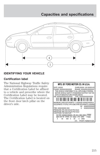 Capacities and specifications 
4 
1 
IDENTIFYING YOUR VEHICLE 
Certification label 
The National Highway Traffic Safety 
Administration Regulations require 
that a Certification Label be affixed 
to a vehicle and prescribe where the 
Certification Label may be located. 
The Certification Label is located on 
the front door latch pillar on the 
driver’s side. 
MFD. BY FORD MOTOR CO. IN U.S.A. 
DATE: XXXXX GVWR:XXXXX LB/ XXXXX KG 
FGAWR: XXXXXX/XXXXXXX RGAWR: XXXXXXX/XXXXXXX 
THIS VEHICLE CONFORMS TO ALL APPLICABLE FEDERAL 
MOTOR VEHICLE SAFETY STANDARDS IN EFFECT ON THE 
DATE OF MANUFACTURE SHOWN ABOVE. 
VIN: XXXXXXXXXXXXXXXXX TYPE: XXXXXXXXXXXXXXX 
MAXIMUM LOAD=OCCUPANTS + LUGGAGE=XXXKG/XXXXLB 
OCCUPANTS: X TOTAL X FR X 2ND X RR OCCUPANTS LUGGAGE 
XX XXXKG/XXXXLB 
TIRE: XXXX/XXXXX XXX X XXXKG/XXXXLB 
PRESSURE (FR) XXX kPa/33 PSI COLD 
PRESSURE (RR) XXX kPa/33 PSI COLD 
TRAILER TOWING - SEE OWNER GUIDE 
EXT PNT: XXXXXX XXXXXX RC: XX DSO: XXXX F0000 
BAR INT TR TP/PS R AXLE TR SPR T0000 
X XX XXX X XX X XXXX 
UTC ÑFOHT-15294A10-GA 
215 
 