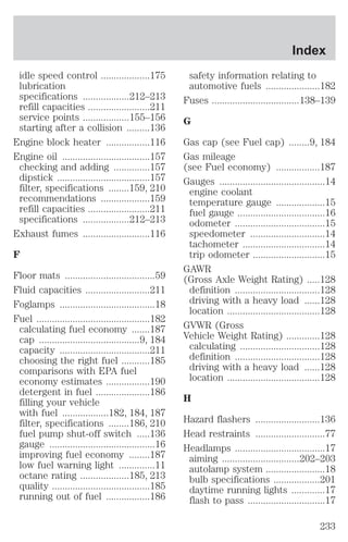 idle speed control ...................175 
lubrication 
specifications ..................212–213 
refill capacities ........................211 
service points ..................155–156 
starting after a collision .........136 
Engine block heater .................116 
Engine oil ..................................157 
checking and adding ..............157 
dipstick ....................................157 
filter, specifications ........159, 210 
recommendations ...................159 
refill capacities ........................211 
specifications ..................212–213 
Exhaust fumes ..........................116 
F 
Floor mats ...................................59 
Fluid capacities .........................211 
Foglamps .....................................18 
Fuel ............................................182 
calculating fuel economy .......187 
cap .......................................9, 184 
capacity ...................................211 
choosing the right fuel ...........185 
comparisons with EPA fuel 
economy estimates .................190 
detergent in fuel .....................186 
filling your vehicle 
with fuel ..................182, 184, 187 
filter, specifications ........186, 210 
fuel pump shut-off switch .....136 
gauge .........................................16 
improving fuel economy ........187 
low fuel warning light ..............11 
octane rating ...................185, 213 
quality ......................................185 
running out of fuel .................186 
Index 
safety information relating to 
automotive fuels .....................182 
Fuses ..................................138–139 
G 
Gas cap (see Fuel cap) ........9, 184 
Gas mileage 
(see Fuel economy) .................187 
Gauges .........................................14 
engine coolant 
temperature gauge ...................15 
fuel gauge ..................................16 
odometer ...................................15 
speedometer .............................14 
tachometer ................................14 
trip odometer ............................15 
GAWR 
(Gross Axle Weight Rating) .....128 
definition .................................128 
driving with a heavy load ......128 
location ....................................128 
GVWR (Gross 
Vehicle Weight Rating) .............128 
calculating ...............................128 
definition .................................128 
driving with a heavy load ......128 
location ....................................128 
H 
Hazard flashers .........................136 
Head restraints ...........................77 
Headlamps ...................................17 
aiming ..............................202–203 
autolamp system .......................18 
bulb specifications ..................201 
daytime running lights .............17 
flash to pass ..............................17 
233 
 