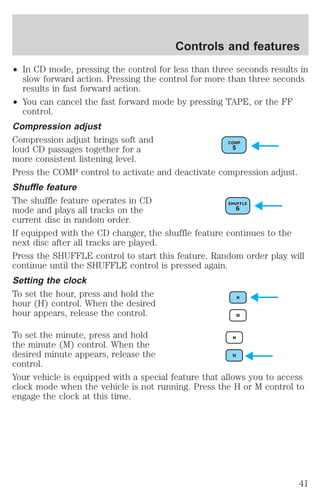 Controls and features 
² In CD mode, pressing the control for less than three seconds results in 
slow forward action. Pressing the control for more than three seconds 
results in fast forward action. 
² You can cancel the fast forward mode by pressing TAPE, or the FF 
control. 
Compression adjust 
Compression adjust brings soft and 
loud CD passages together for a 
more consistent listening level. 
Press the COMP control to activate and deactivate compression adjust. 
Shuffle feature 
The shuffle feature operates in CD 
mode and plays all tracks on the 
current disc in random order. 
If equipped with the CD changer, the shuffle feature continues to the 
next disc after all tracks are played. 
Press the SHUFFLE control to start this feature. Random order play will 
continue until the SHUFFLE control is pressed again. 
Setting the clock 
To set the hour, press and hold the 
hour (H) control. When the desired 
hour appears, release the control. 
To set the minute, press and hold 
the minute (M) control. When the 
desired minute appears, release the 
control. 
Your vehicle is equipped with a special feature that allows you to access 
clock mode when the vehicle is not running. Press the H or M control to 
engage the clock at this time. 
41 
 