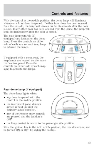 Controls and features 
With the control in the middle position, the dome lamp will illuminate 
whenever a front door is opened. If either front door has been opened 
from the outside, the lamp will remain on for 25 seconds after the door 
is shut. If any other door has been opened from the inside, the lamp will 
shut off immediately after the door is closed. 
The map lamp controls (if 
equipped) are located on the dome 
lamp. Press the controls on either 
side of each lens on each map lamp 
to activate the lamps. 
If equipped with a moon roof, the 
map lamps are located on the moon 
roof control panel. Press the 
controls on either side of each map 
lamp to activate the lamps. 
Rear dome lamp (if equipped) 
The dome lamp lights when: 
² any door is opened with the 
control in the middle position. 
² the instrument panel dimmer 
switch is held up until the 
courtesy lamps come on. 
² any of the remote entry controls 
are pressed and the ignition is 
OFF. 
² the lamp control is moved to the passenger side position. 
With the ignition key in the ACC or ON position, the rear dome lamp can 
be turned ON or OFF by sliding the control. 
53 
 
