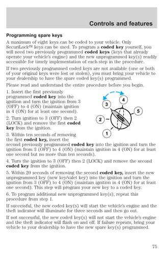 Controls and features 
Programming spare keys 
A maximum of eight keys can be coded to your vehicle. Only 
SecuriLocky keys can be used. To program a coded key yourself, you 
will need two previously programmed coded keys (keys that already 
operate your vehicle’s engine) and the new unprogrammed key(s) readily 
accessible for timely implementation of each step in the procedure. 
If two previously programmed coded keys are not available (one or both 
of your original keys were lost or stolen), you must bring your vehicle to 
your dealership to have the spare coded key(s) programmed. 
Please read and understand the entire procedure before you begin. 
1. Insert the first previously 
programmed coded key into the 
ignition and turn the ignition from 3 
4 
(OFF) to 4 (ON) (maintain ignition 
3 
in 4 (ON) for at least one second). 
5 
2. Turn ignition to 3 (OFF) then 2 
2 
(LOCK) and remove the first coded 
key from the ignition. 
3. Within ten seconds of removing 
1 
the first coded key, insert the 
second previously programmed coded key into the ignition and turn the 
ignition from 3 (OFF) to 4 (ON) (maintain ignition in 4 (ON) for at least 
one second but no more than ten seconds). 
4. Turn the ignition to 3 (OFF) then 2 (LOCK) and remove the second 
coded key from the ignition. 
5. Within 20 seconds of removing the second coded key, insert the new 
unprogrammed key (new key/valet key) into the ignition and turn the 
ignition from 3 (OFF) to 4 (ON) (maintain ignition in 4 (ON) for at least 
one second). This step will program your new key to a coded key. 
6. To program additional new unprogrammed key(s), repeat this 
procedure from step 1. 
If successful, the new coded key(s) will start the vehicle’s engine and the 
theft indicator will illuminate for three seconds and then go out. 
If not successful, the new coded key(s) will not start the vehicle’s engine 
and the theft indicator will flash on and off. If failure repeats, bring your 
vehicle to your dealership to have the new spare key(s) programmed. 
75 
 