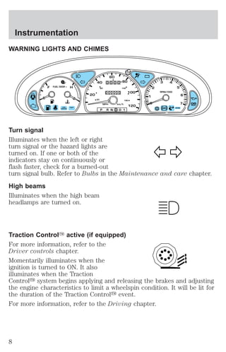 Instrumentation 
WARNING LIGHTS AND CHIMES 
! P 
BRAKE 
– + 
5 
CRUISE 
3 4 
RPMx1000 
ABS 
1 
2 
0 
6 
7 
20 
40 
60 
80 
100 
180 
120 
20 
0 0 0 0 
60 140 
000000 
MPH km/h 
P R N D D 1 
E 
F 
C 
FUEL DOOR > H 
LOW THEFT 
COOLANT 
Turn signal 
Illuminates when the left or right 
turn signal or the hazard lights are 
turned on. If one or both of the 
indicators stay on continuously or 
flash faster, check for a burned-out 
turn signal bulb. Refer to Bulbs in the Maintenance and care chapter. 
High beams 
Illuminates when the high beam 
headlamps are turned on. 
Traction ControlY active (if equipped) 
For more information, refer to the 
Driver controls chapter. 
Momentarily illuminates when the 
ignition is turned to ON. It also 
illuminates when the Traction 
Controly system begins applying and releasing the brakes and adjusting 
the engine characteristics to limit a wheelspin condition. It will be lit for 
the duration of the Traction Controly event. 
For more information, refer to the Driving chapter. 
8 
 