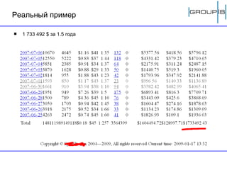Реальный пример 1 733 492  $  за 1.5 года 