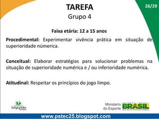TAREFA

26/29

Grupo 4
Faixa etária: 12 a 15 anos
Procedimental: Experimentar vivência prática em situação de
superioridade númerica.
Conceitual: Elaborar estratégias para solucionar problemas na
situação de superioridade numérica e / ou inferioridade numérica.
Atitudinal: Respeitar os princípios do jogo limpo.

www.pstec25.blogspot.com

 