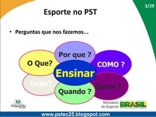3/29

Esporte no PST
• Perguntas que nos fazemos...

Por que ?
O Que?
Onde?

Ensinar
Quando ?

COMO ?
Quem ?

www.pstec25.blogspot.com

 