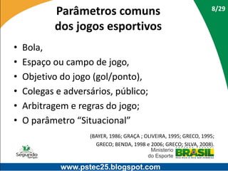Parâmetros comuns
dos jogos esportivos
•
•
•
•
•
•

8/29

Bola,
Espaço ou campo de jogo,
Objetivo do jogo (gol/ponto),
Colegas e adversários, público;
Arbitragem e regras do jogo;
O parâmetro “Situacional”
(BAYER, 1986; GRAÇA ; OLIVEIRA, 1995; GRECO, 1995;
GRECO; BENDA, 1998 e 2006; GRECO; SILVA, 2008).

www.pstec25.blogspot.com

 