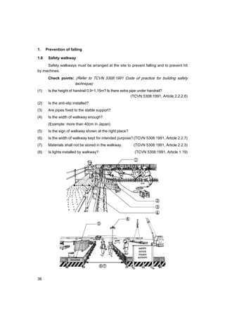 36
1. Prevention of falling
1.6 Safety walkway
Safety walkways must be arranged at the site to prevent falling and to prevent hit
by machines.
Check points: (Refer to TCVN 5308:1991 Code of practice for building safety
technique)
(1) Is the height of handrail 0,9~1,15m? Is there extra pipe under handrail?
(TCVN 5308:1991, Article 2.2.2.6)
(2) Is the anti-slip installed?
(3) Are pipes fixed to the stable support?
(4) Is the width of walkway enough?
(Example: more than 40cm in Japan)
(5) Is the sign of walkway shown at the right place?
(6) Is the width of walkway kept for intended purpose? (TCVN 5308:1991, Article 2.2.7)
(7) Materials shall not be stored in the walkway. (TCVN 5308:1991, Article 2.2.3)
(8) Is lights installed by walkway? (TCVN 5308:1991, Article 1.19)
 