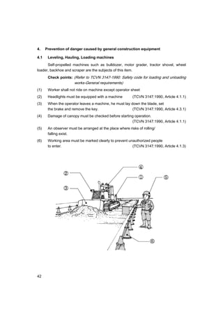 42
4. Prevention of danger caused by general construction equipment
4.1 Leveling, Hauling, Loading machines
Self-propelled machines such as bulldozer, motor grader, tractor shovel, wheel
loader, backhoe and scraper are the subjects of this item.
Check points: (Refer to TCVN 3147-1990: Safety code for loading and unloading
works-General requirements)
(1) Worker shall not ride on machine except operator sheet
(2) Headlights must be equipped with a machine (TCVN 3147:1990, Article 4.1.1)
(3) When the operator leaves a machine, he must lay down the blade, set
the brake and remove the key. (TCVN 3147:1990, Article 4.3.1)
(4) Damage of canopy must be checked before starting operation.
(TCVN 3147:1990, Article 4.1.1)
(5) An observer must be arranged at the place where risks of rolling/
falling exist.
(6) Working area must be marked clearly to prevent unauthorized people
to enter. (TCVN 3147:1990, Article 4.1.3)
 