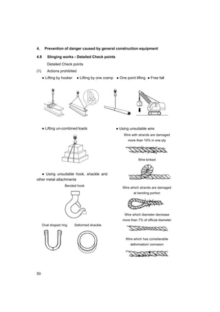 50
4. Prevention of danger caused by general construction equipment
4.8 Slinging works - Detailed Check points
Detailed Check points
(1) Actions prohibited
● Lifting by hooker ● Lifting by one cramp ● One point lifting ● Free fall
● Lifting un-combined loads
● Using unsuitable hook, shackle and
other metal attachments
Bended hook
Oval shaped ring Deformed shackle
● Using unsuitable wire
Wire with strands are damaged
more than 10% in one ply
Wire kinked
Wire which strands are damaged
at bending portion
Wire which diameter decrease
more than 7% of official diameter
Wire which has considerable
deformation/ corrosion
 